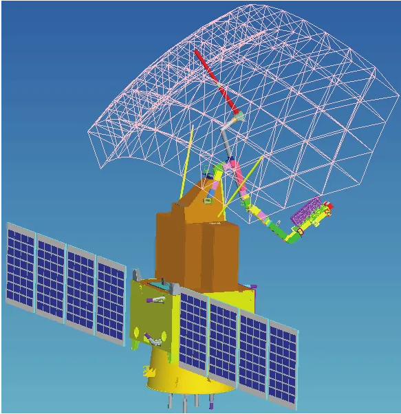 卫星大功率能源系统